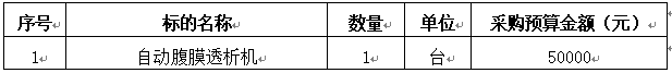 采購(gòu)清單.jpg