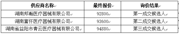 詢價情況.jpg