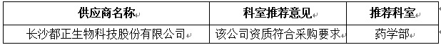 邀請(qǐng)供應(yīng)商的情況.jpg