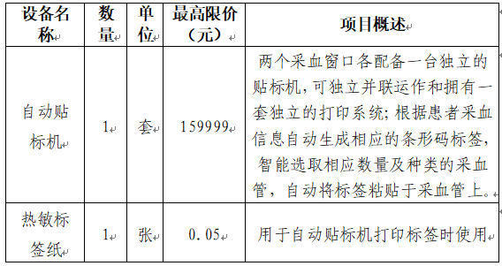 采購(gòu)清單（廢標(biāo)）.jpg