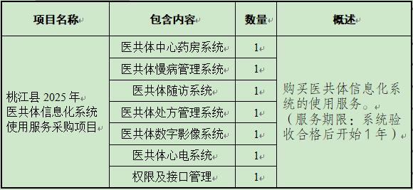 采購清單.jpg